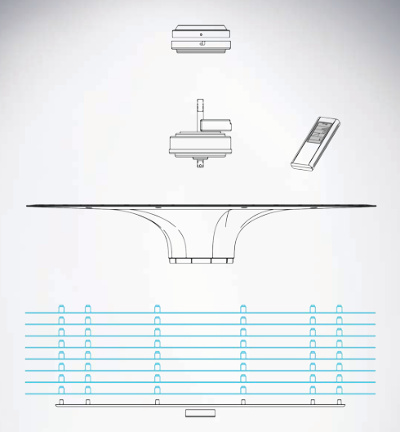 ventilateur exhale construction